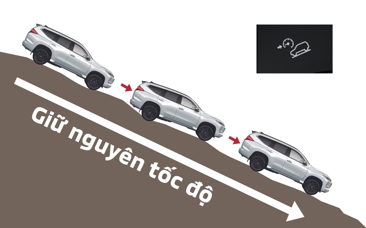 Hệ thống hỗ trợ xuống dốc HDC trên Mitsubishi Pajero Sport